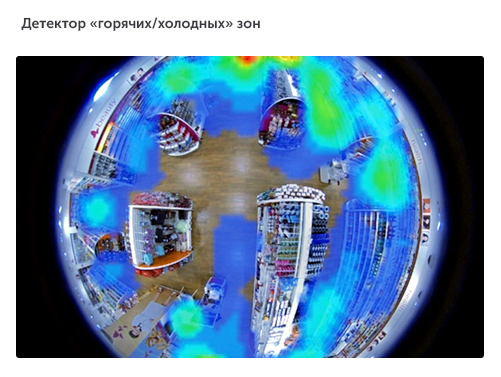 Интеллектуальное видеонаблюдение для ритейла в городе Краснотурьинск